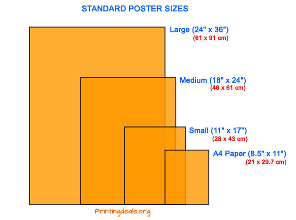 Kích thước Poster